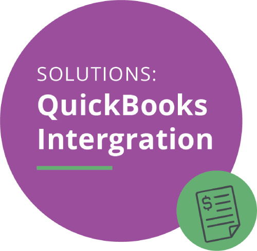 Quickbooks Integration Solution